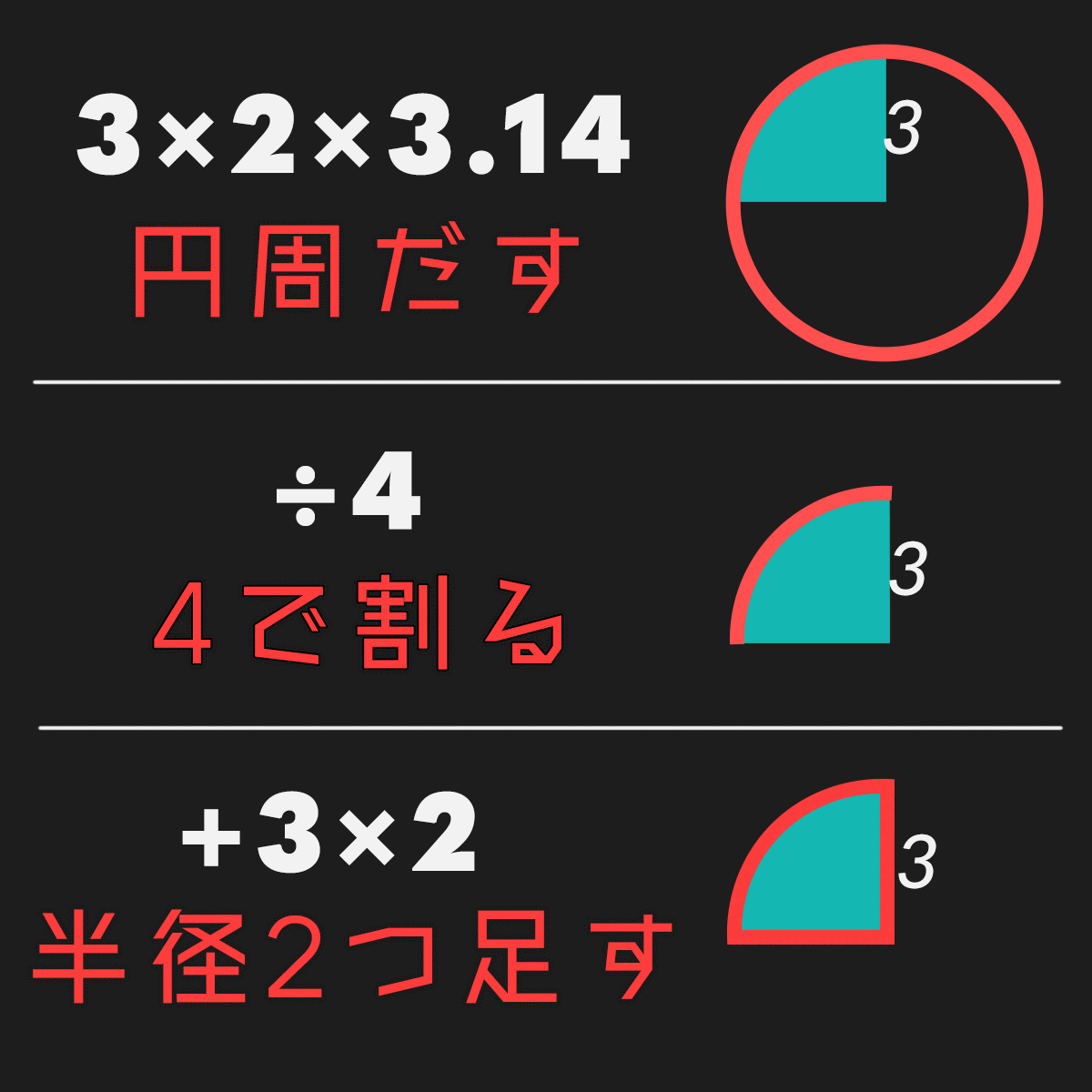 円の長さの求め方は直径×3.14だけじゃない？計算のコツと単位換算の落とし穴