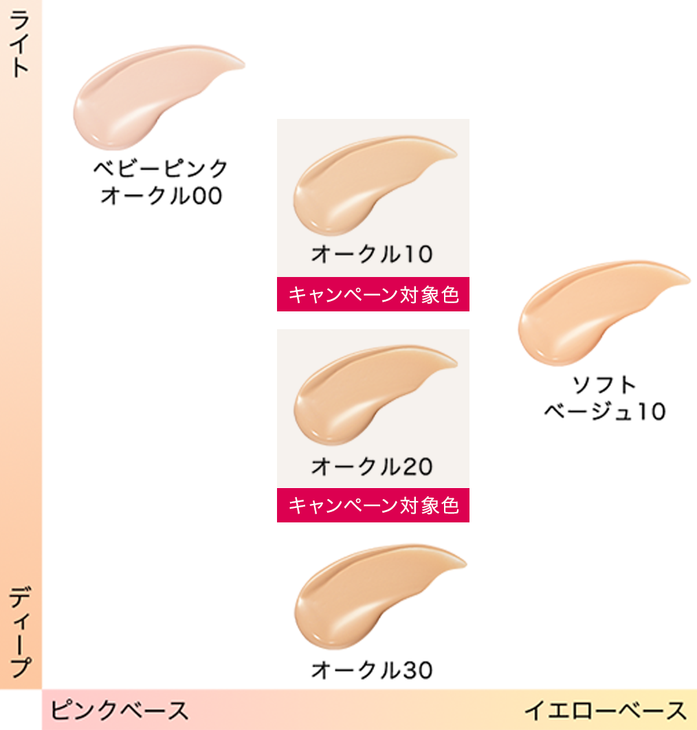 マキアージュ色診断の真相！ファンデ失敗しない選び方【2026最新】