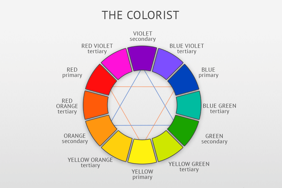 Opposite Colors Color Wheel