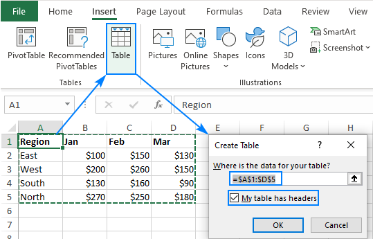 How to Create Table in Excel