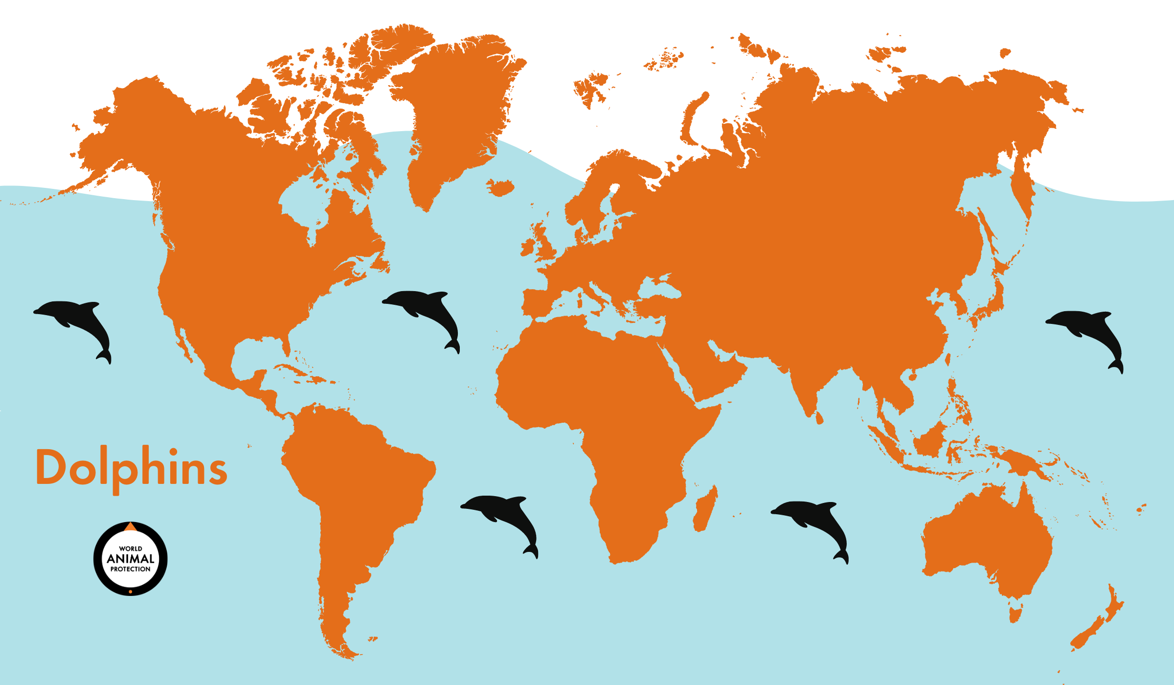 Where Does Dolphin Lives