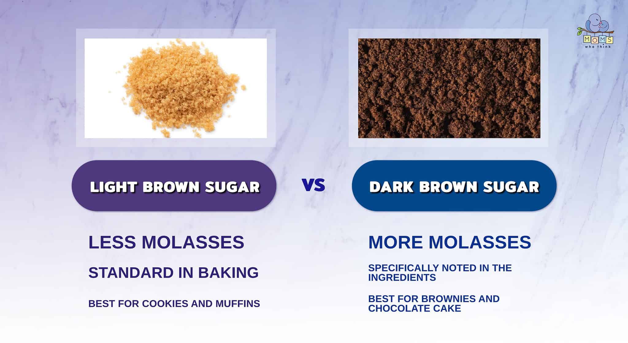 Can You Use Light Brown Sugar Instead of Dark