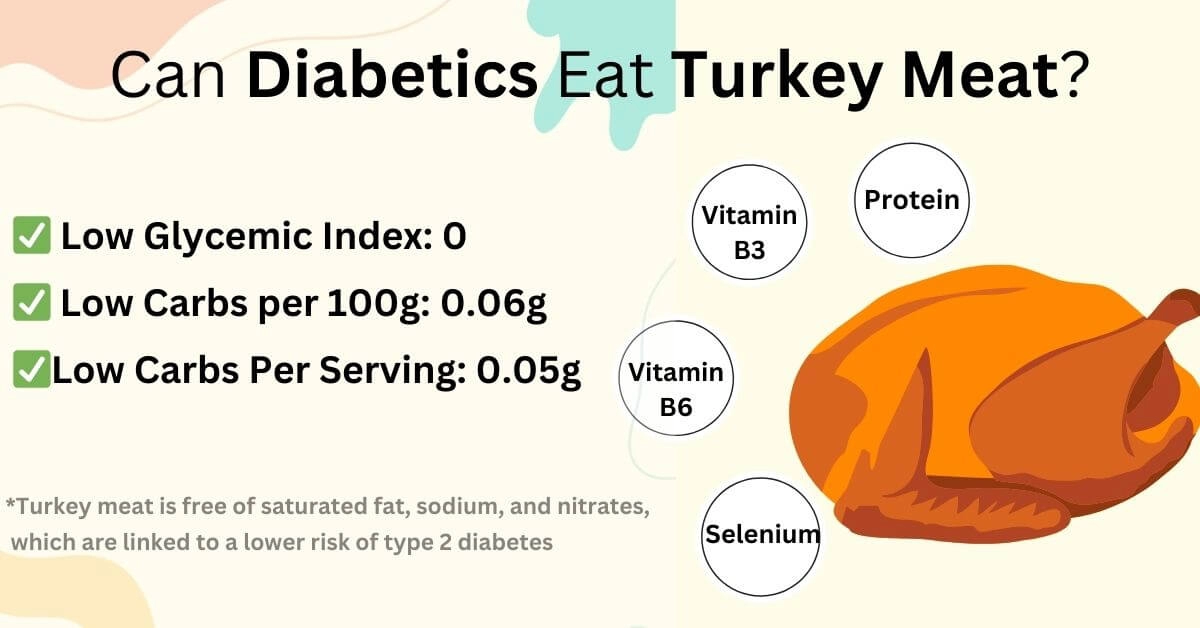 Can Diabetics Eat Turkey Lunch Meat