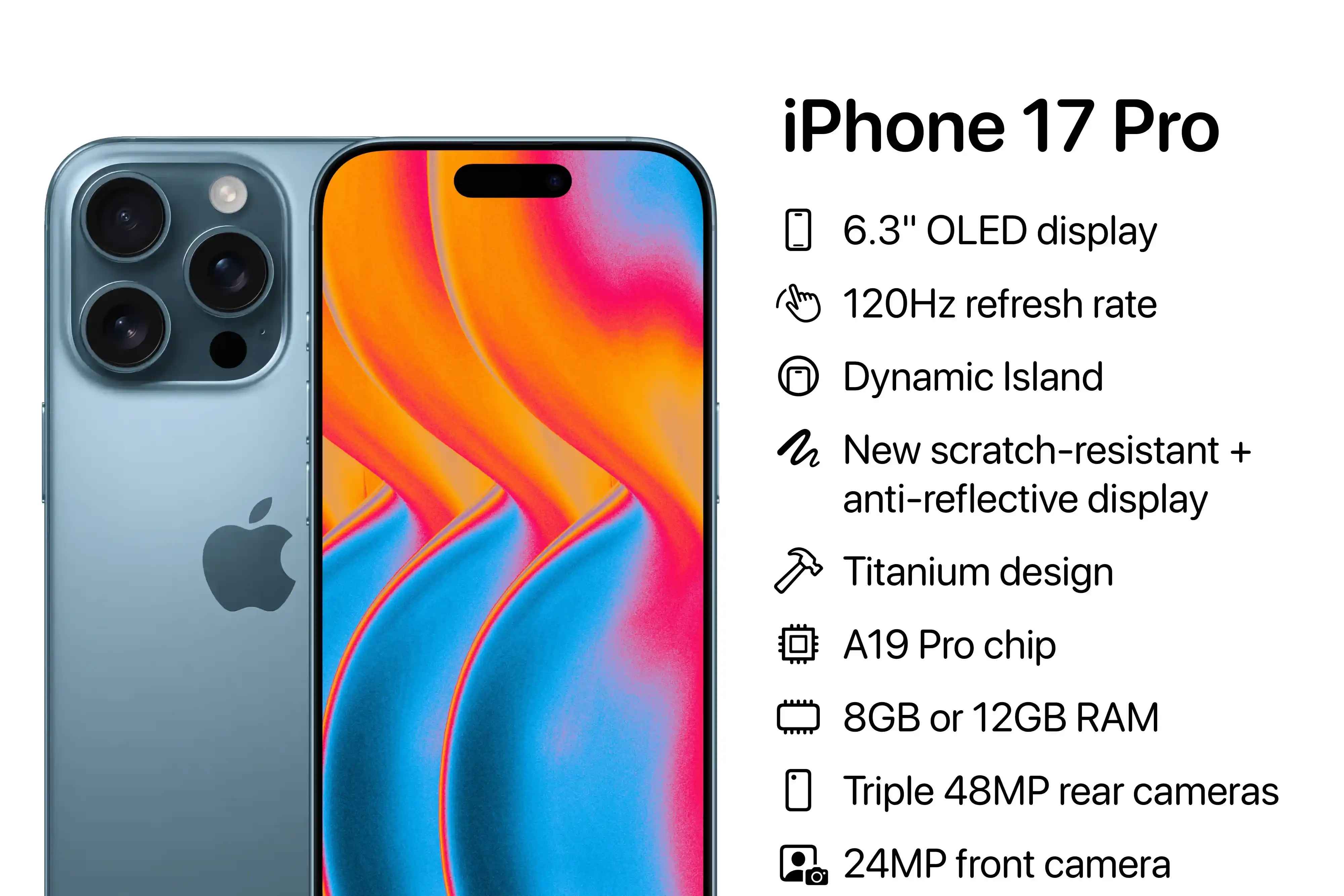 Iphone 17 Promax Specs