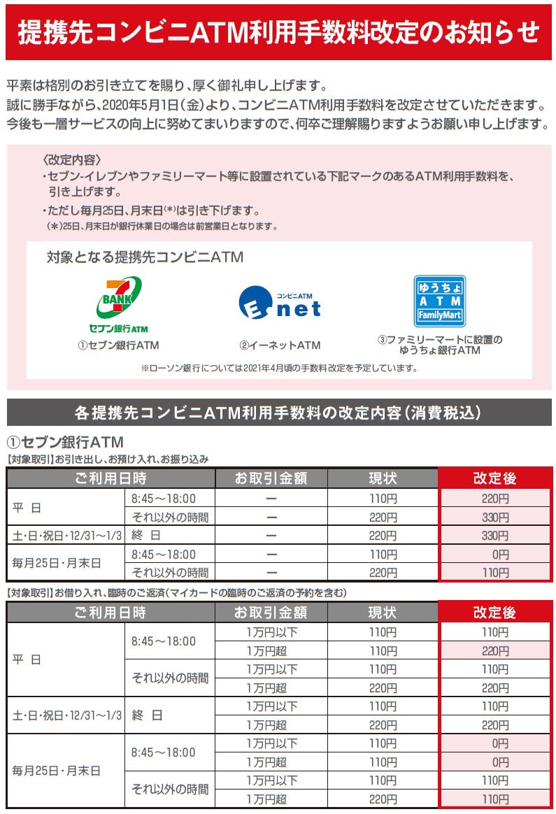 三菱UfjのコンビニAtm手数料を無料にする条件と最新の節約裏ワザ
