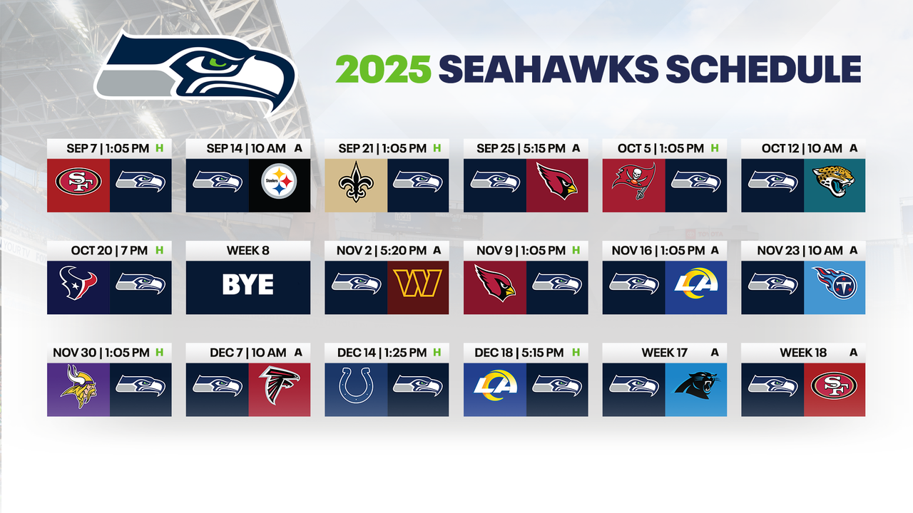 What Time Do Seahawks Play Sunday