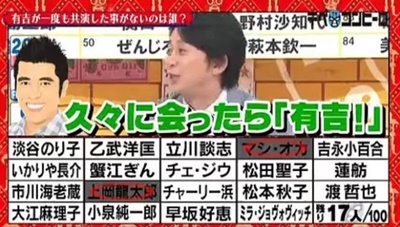 【噂】 ガレッジセール 干 され た理由 歴代彼氏・彼女まとめ #851