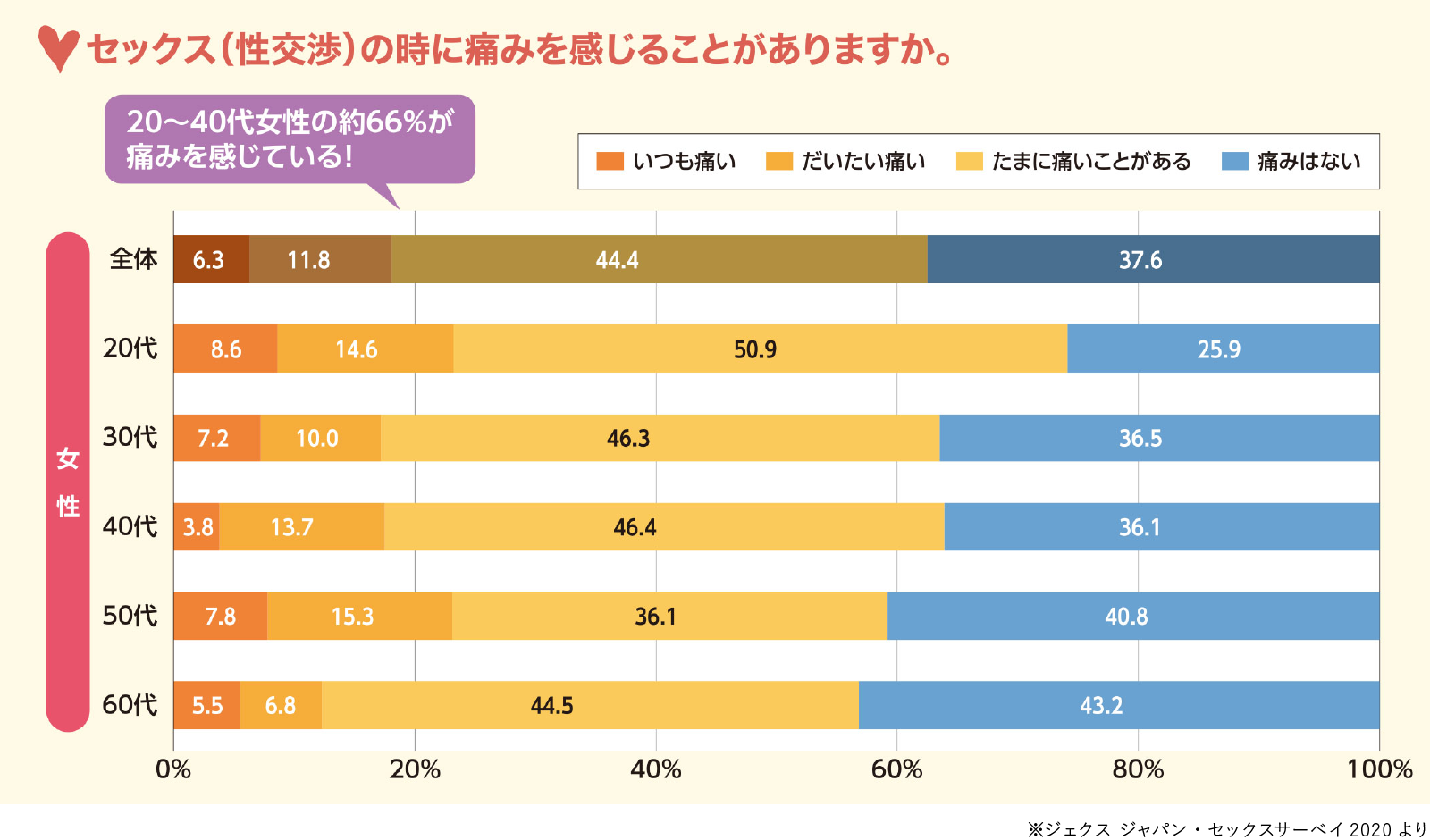 作業療法士の年収はなぜ低い？給与の壁と600万狙う戦略【2026】