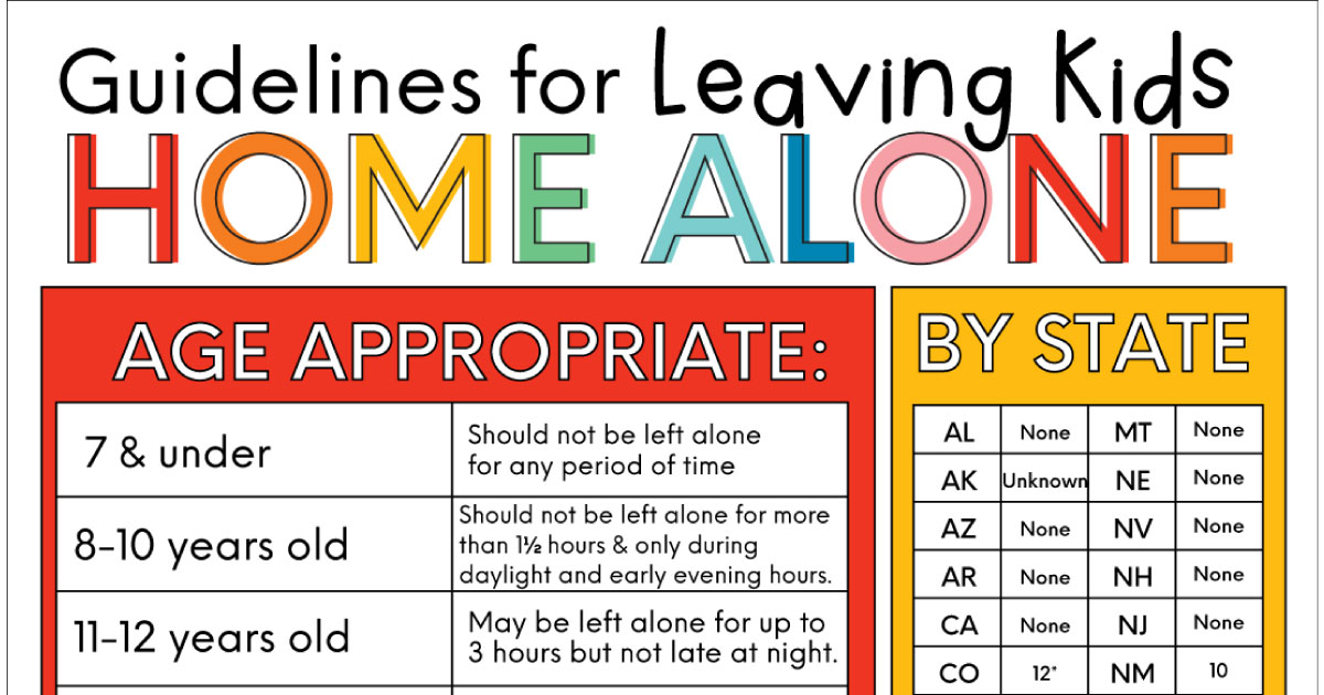 What Age Can Children Be Left Alone