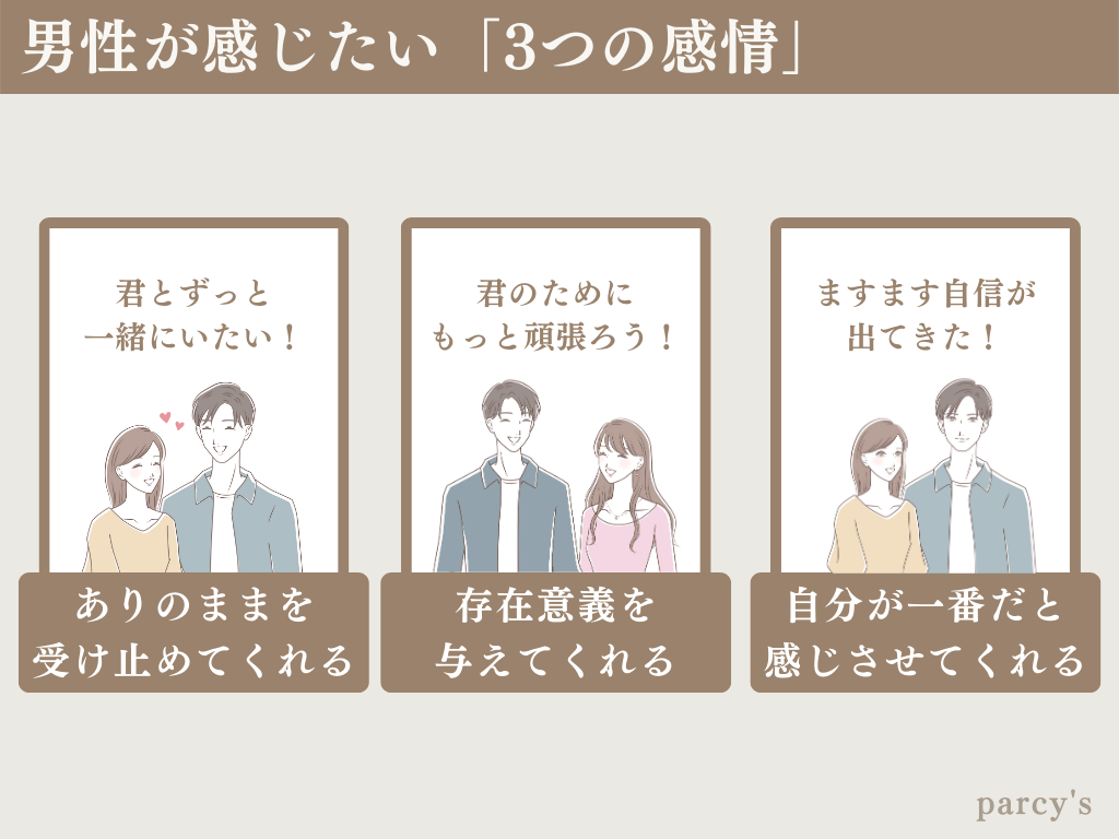 彼氏に冷められた？急変した男性心理の真相と劇的挽回策2026