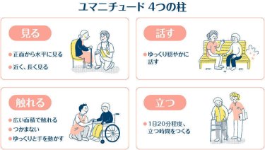 【2026最新】 ユマ ニチュード と は Tiktok話題の動画 #754