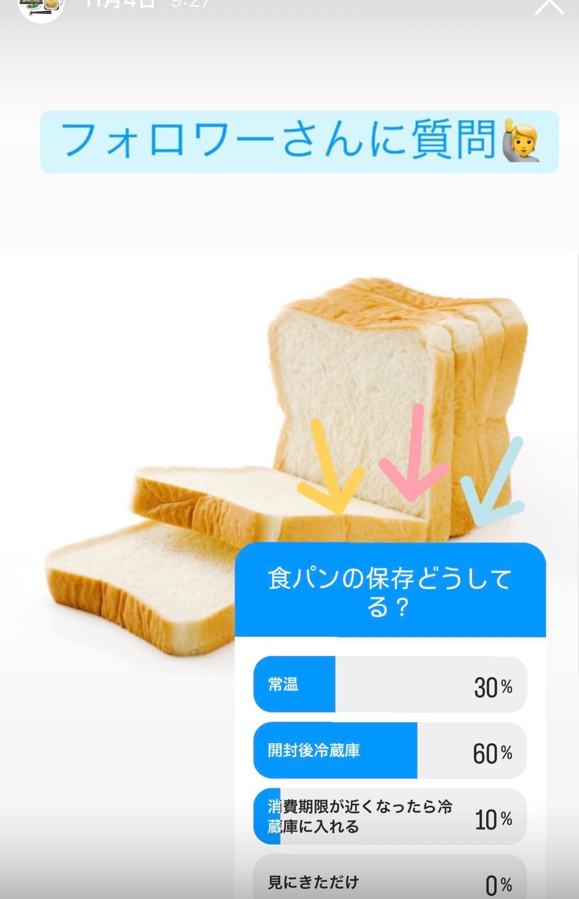 食パンの保存方法は冷蔵Ng！劇的においしさを保つ冷凍アルミホイル術
