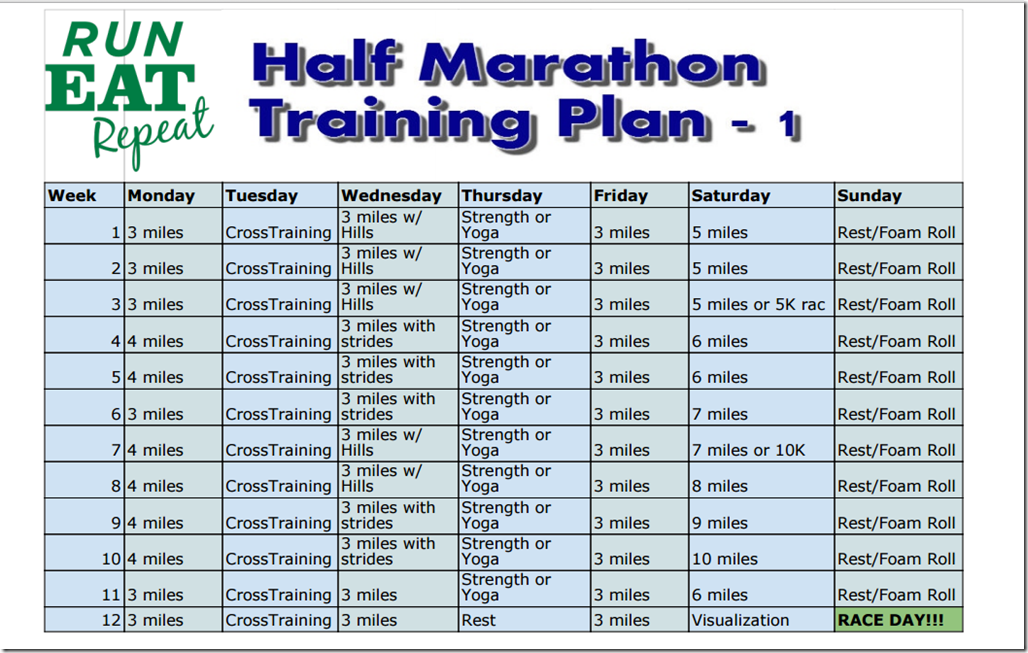 Training for a Half Marathon in 2 Months