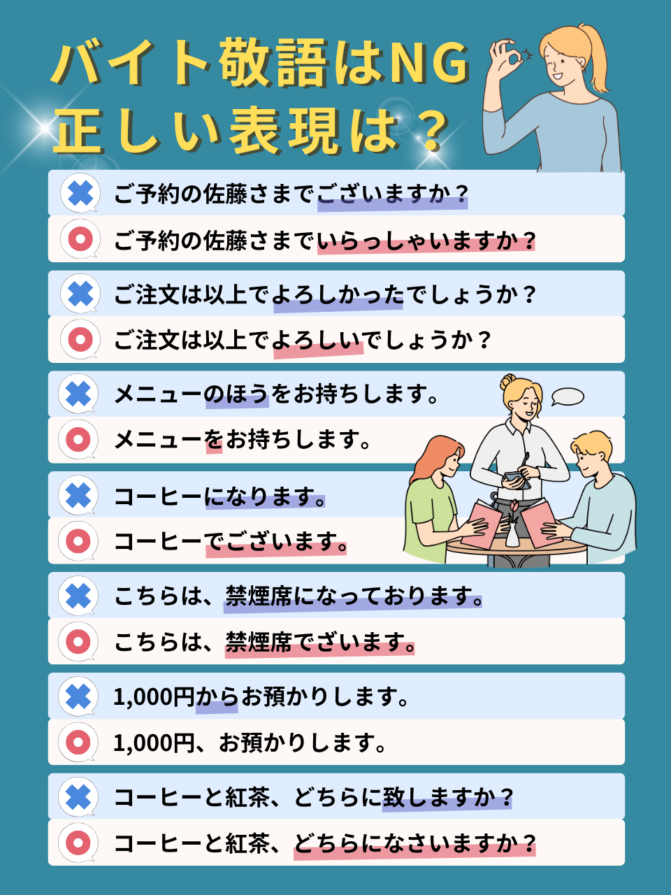 「了解しました」はNg？バイト敬語の誤解と正しい言い換え全攻略