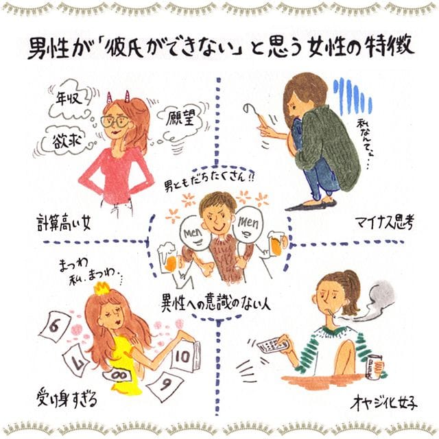 【2026年最新調査】「彼氏できたことない」20代女性が過去最高に？恋愛離れではなく“価値観の多様化”が進む日本のリアル