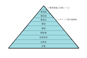 【必見】 捜査 一 課 と は 私服＆私生活最新ショット #921