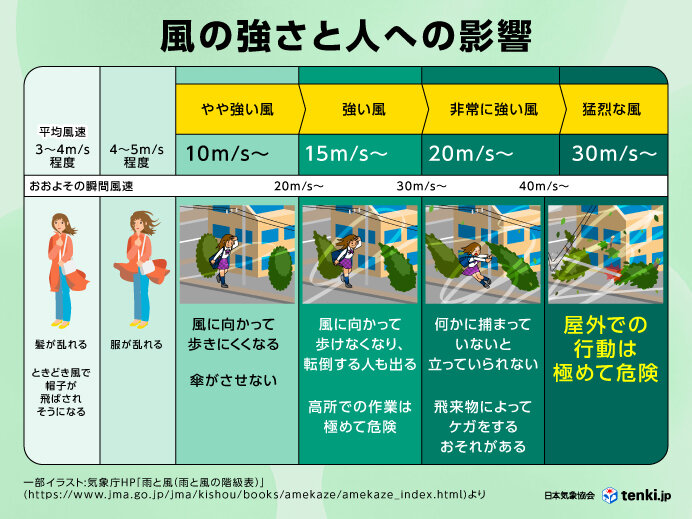 花粉と黄砂が猛威を振るう2026年春、なぜ今「手作りマスク」が再ブーム？親たちがネットで探す「快適さ」の正体
