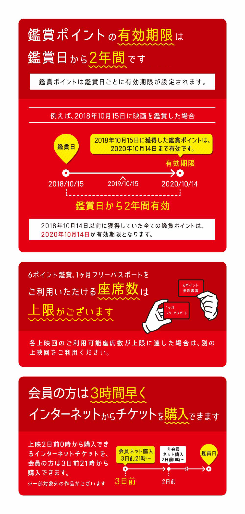 シネマイレージはお得？6回で1回無料の罠と2026最新活用法を検証