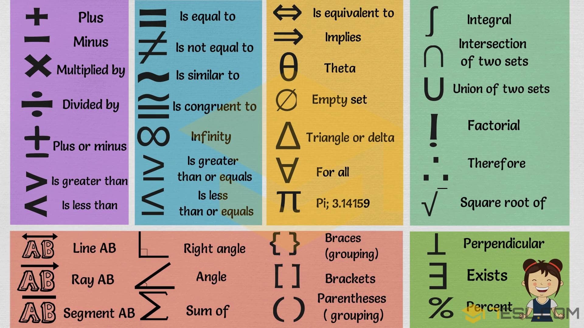 What Does This Symbol Mean in Mathematics