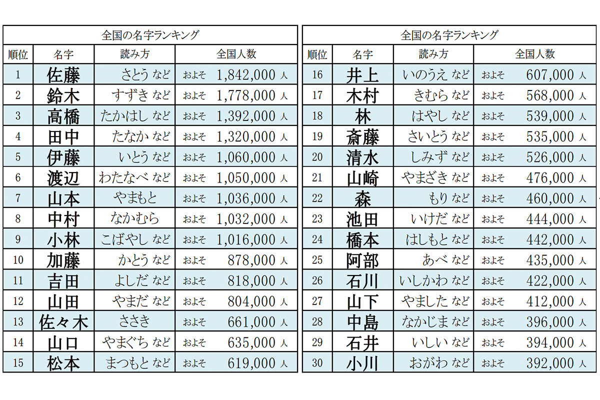 岡崎城と乙川の絶景！ニューグランドホテル岡崎が選ばれる真の理由