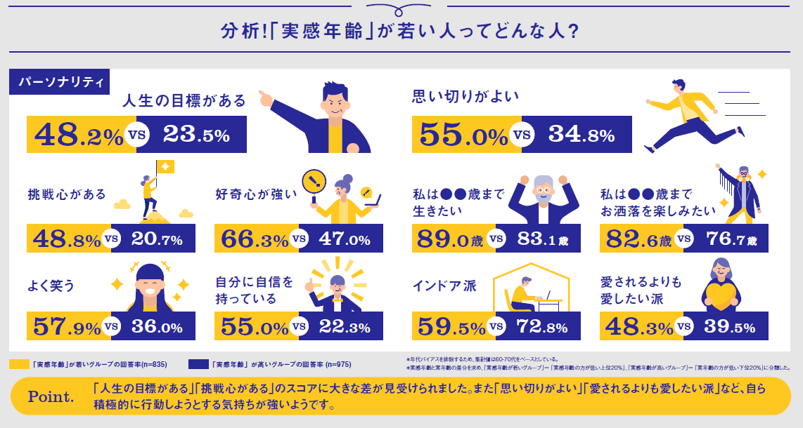 何歳からおばさん？世間の境界線と老け見え回避の決定打【2026最新】