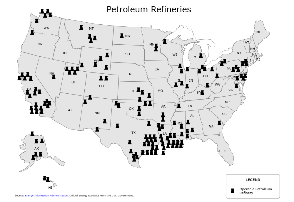 U. S. Oil Refineries