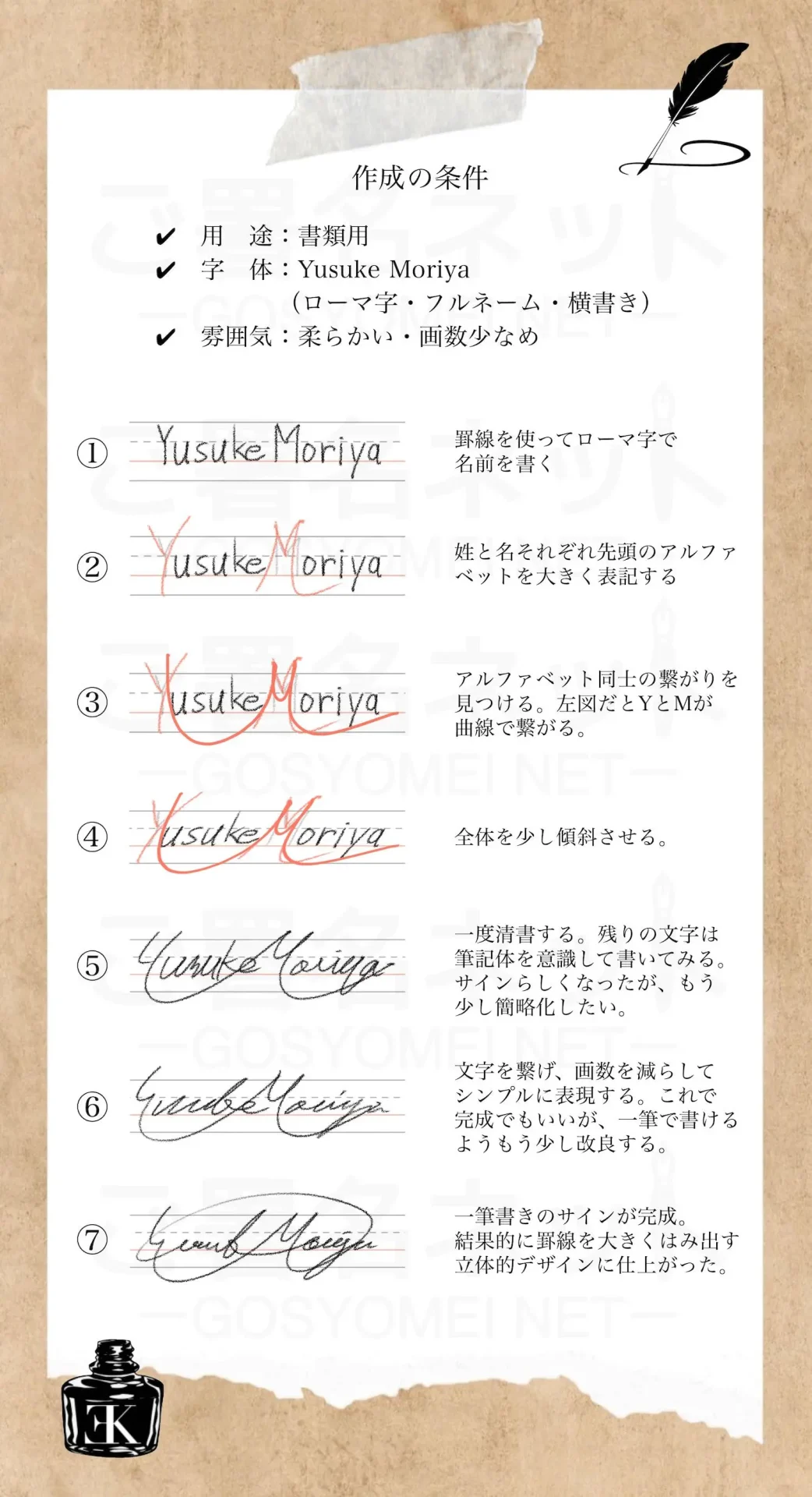 プロ直伝のサインの書き方｜漢字・英語をおしゃれに崩す極意と実例