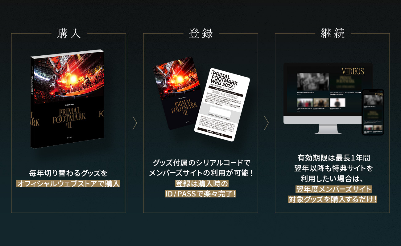 ワンオクFc「Pf」入会ガイド！チケット先行＆限定特典を全解説