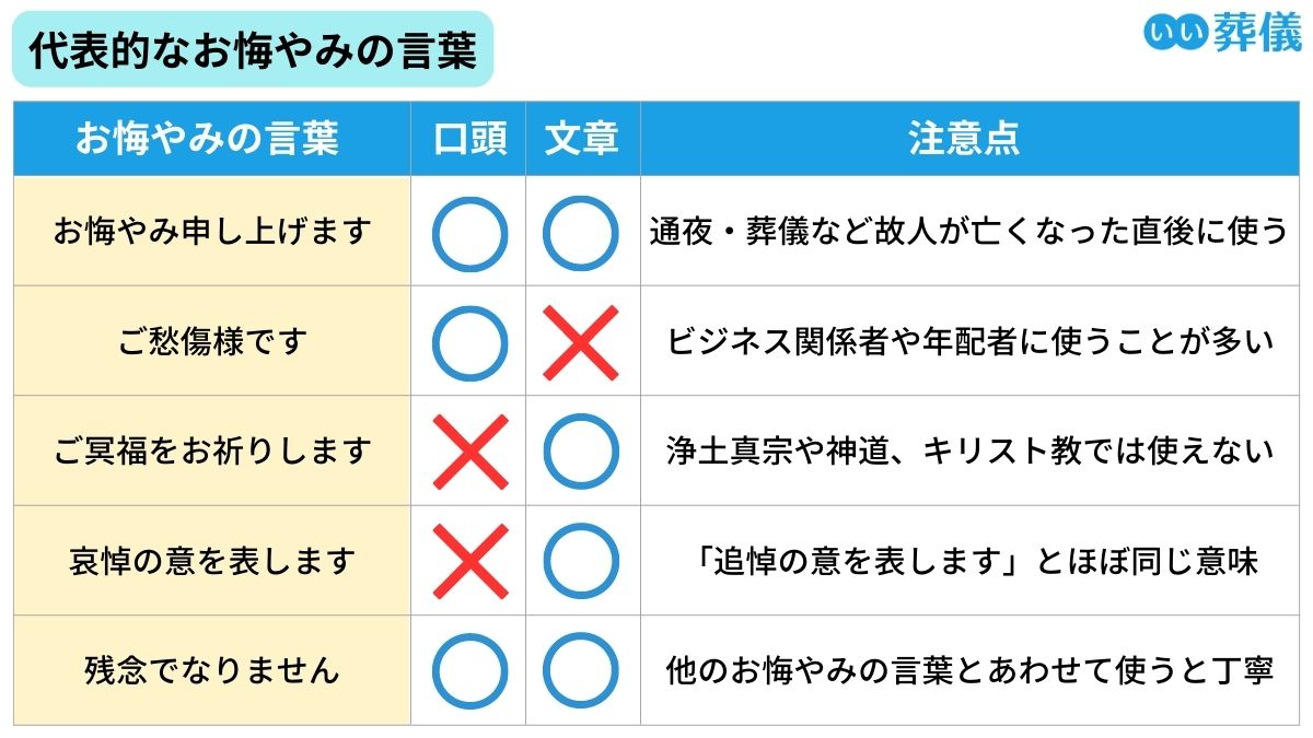 「ご愁傷様です」誤用してない？遺族を傷つけない最新お悔やみ術