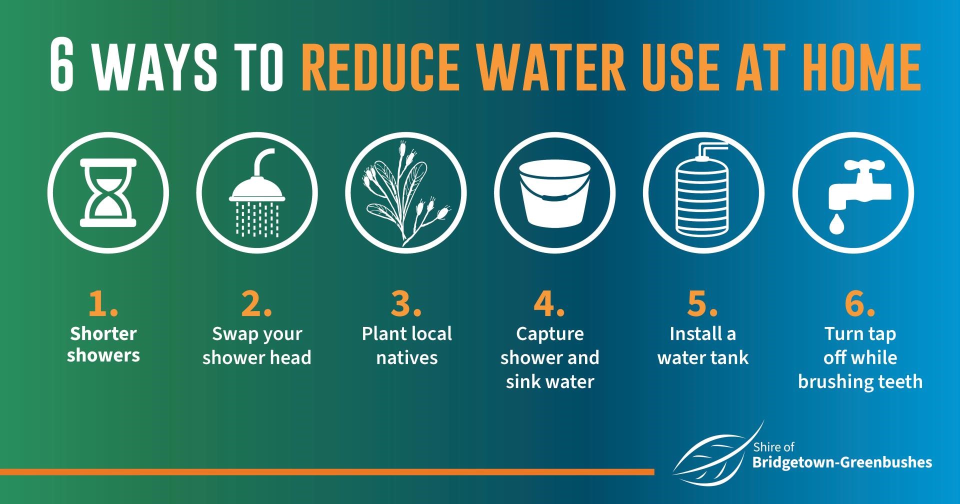 How to Reduce Water Usage