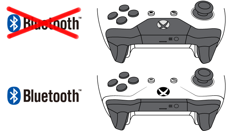Does Xbox One Have Bluetooth