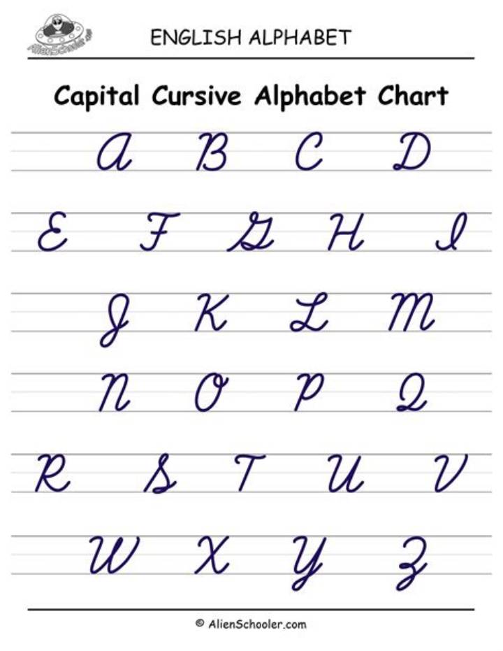 Capital I in Cursive: How to Write It Cleanly and Consistently