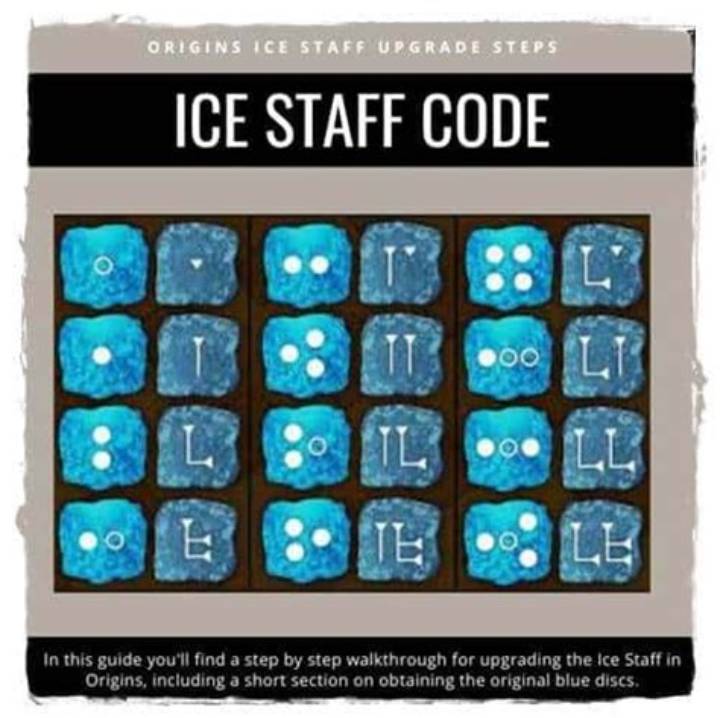 Code for the Ice Staff: What It Is, Where It Shows Up, and How People Use It
